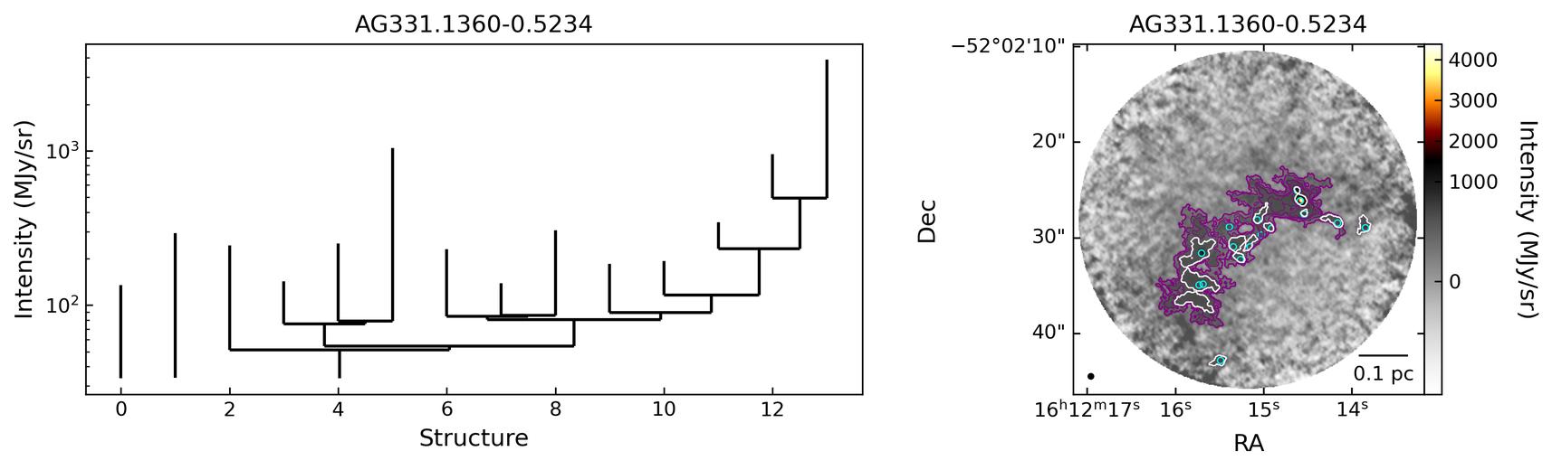 799503_AG331.1360-0.5234